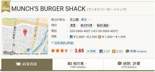 吃瓜吐槽系统,吃瓜吐槽，笑谈明星幕后故事